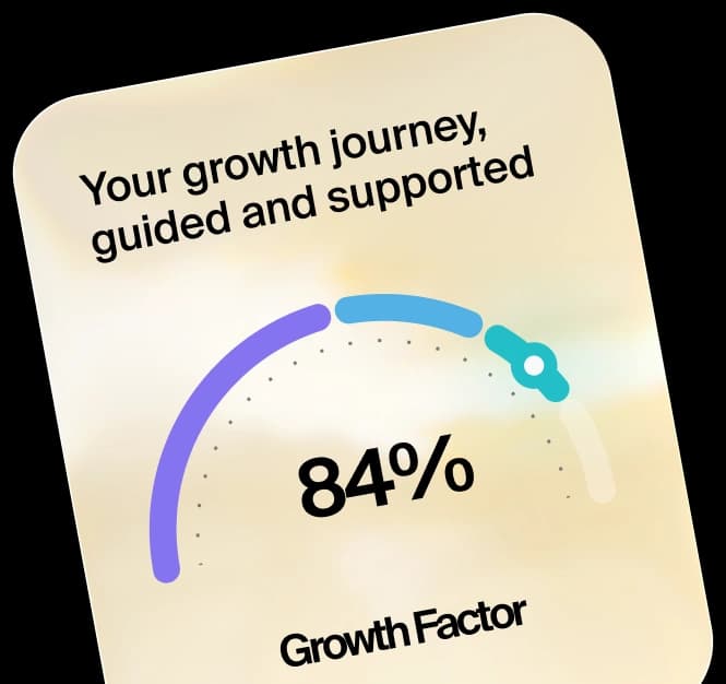 Growth journey card